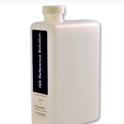 ISE Reference Solution